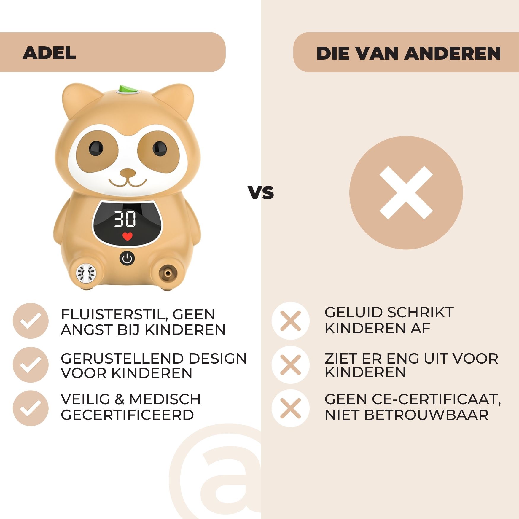 ADEL Inhalator (Vernevelaar / Aerosoltoestel) met Digitaal Display - Kinderen - Afbeelding 3