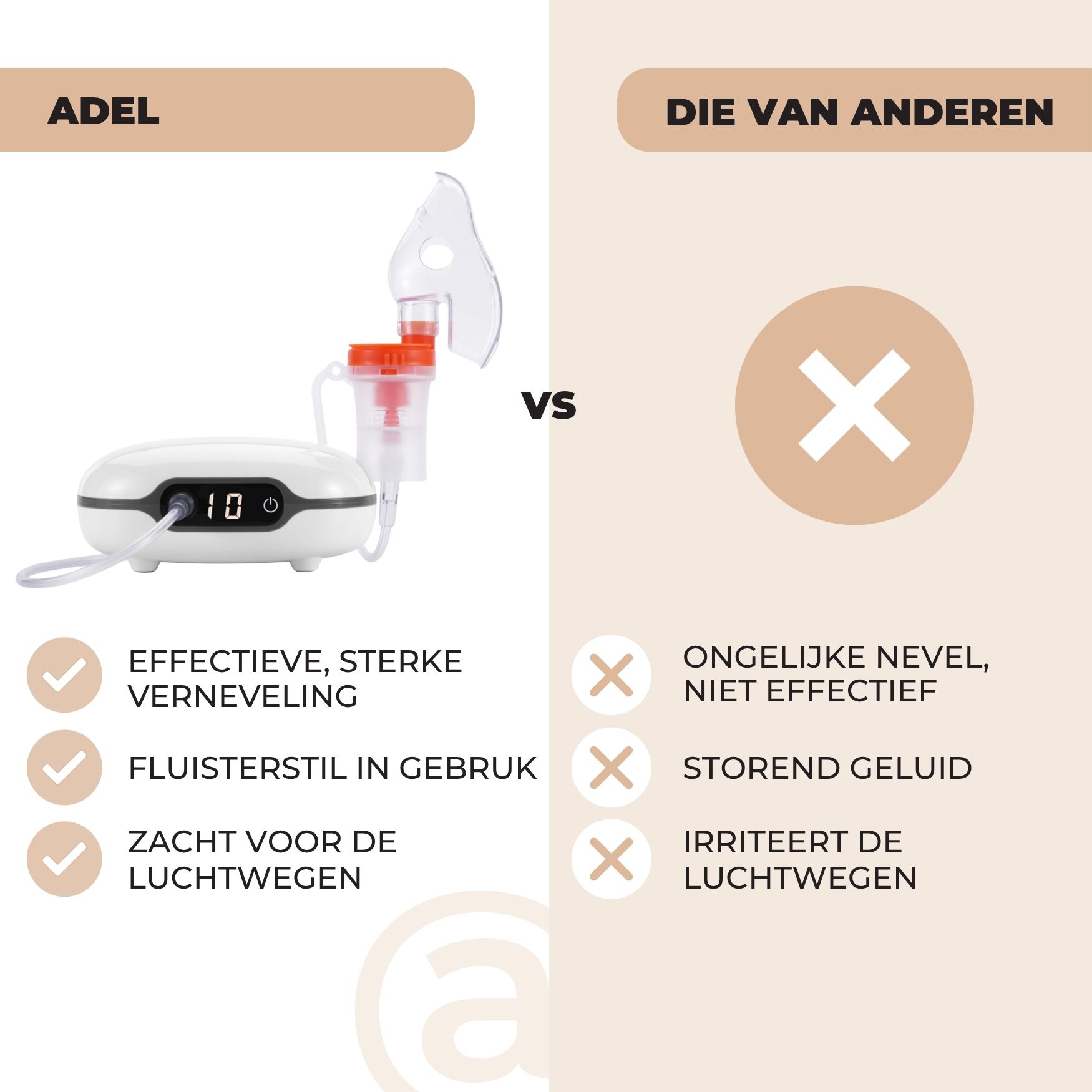 ADEL Inhalator (Vernevelaar / Aerosoltoestel) met Digitaal Display - Volwassenen - Afbeelding 3